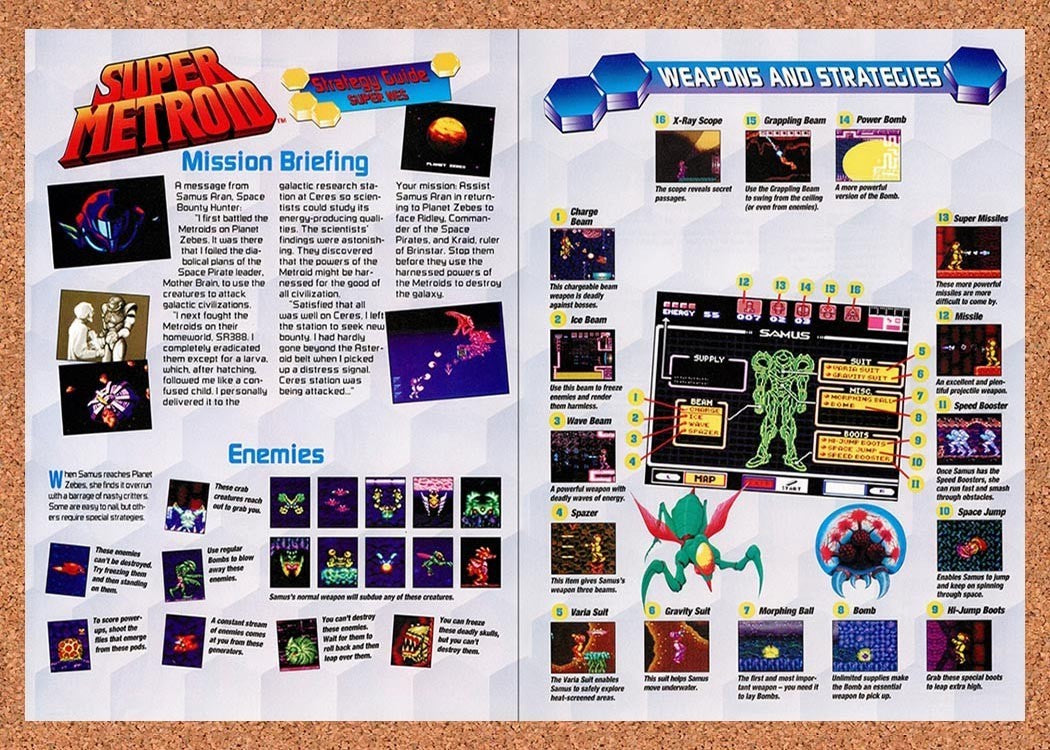 1994 Super Metroid SNES Overview Original Advertisement / Retro Promo vr6