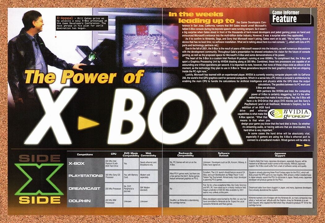 Microsoft Xbox Reveal Original 2001 Vintage Ad - Video Game Promo