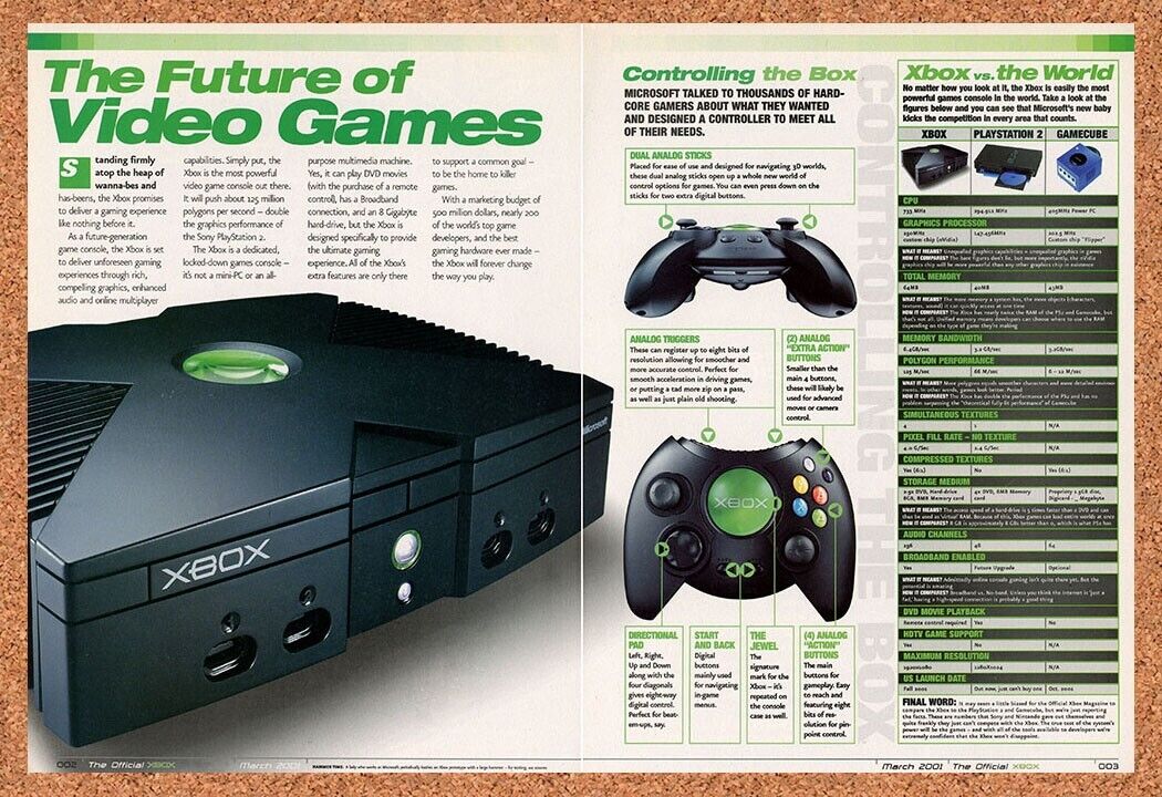 2001 Microsoft Xbox Console Release Original Advertisement / Retro Wall Art v5