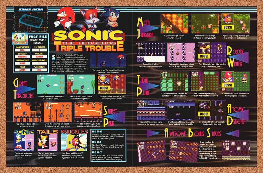 Sonic Triple Trouble Game Gear Original 1995 Ad Authentic Sega Game Art Promo