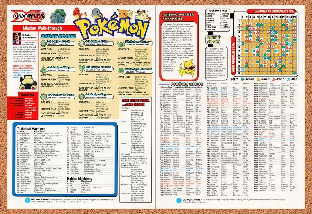 1998 Pokemon Badge Bosses & Pokemon Listings Original Advertisement / Promo vr1