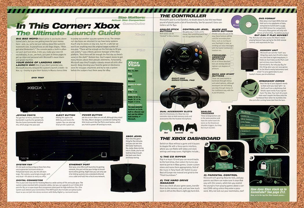 2001 Microsoft Xbox Early Breakdown Original Advertisement / Retro Promo vc11