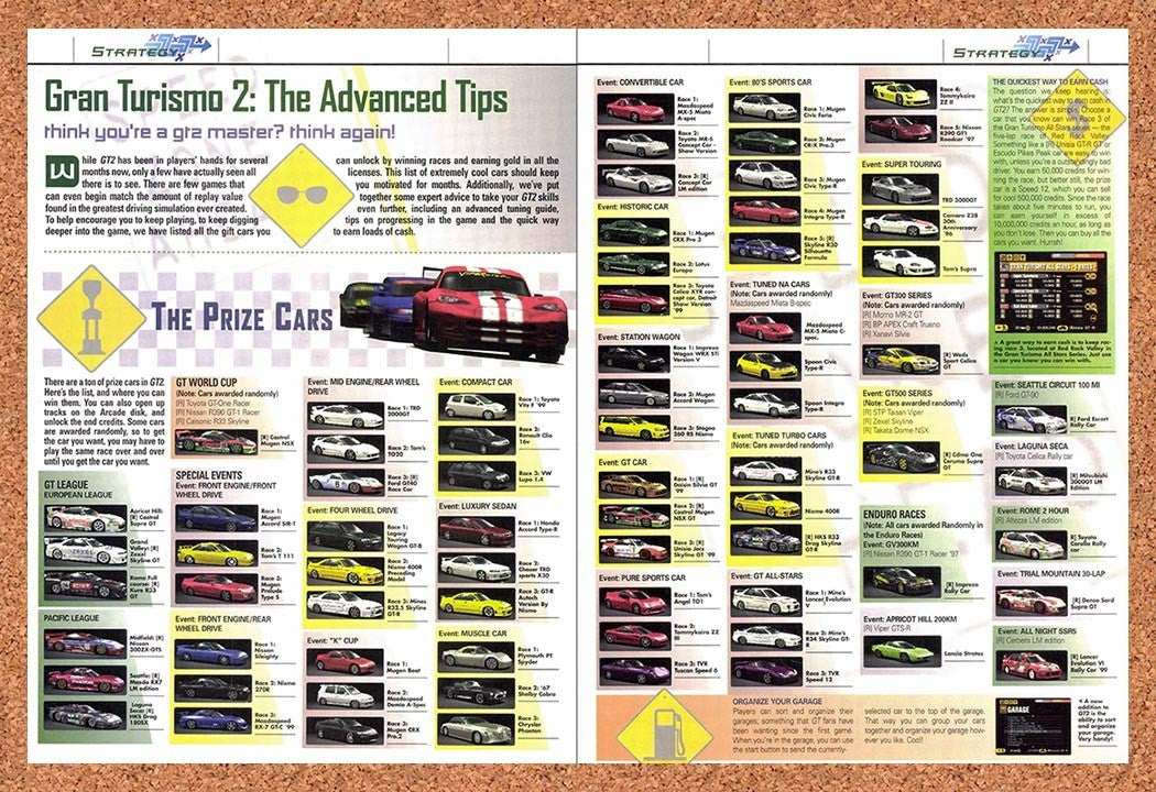 2000 Gran Turismo 2 Advanced Tips Original Advertisement / Retro Promo vr1