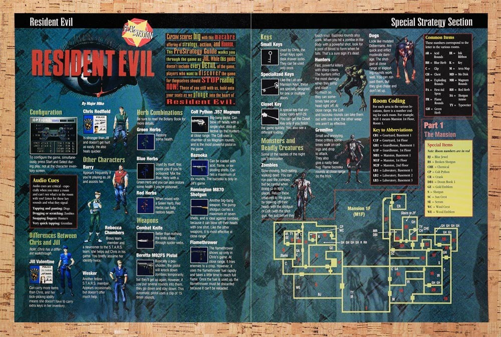 1996 Resident Evil Mansion 1F Map Original Advertisement / Retro Wall Art v1