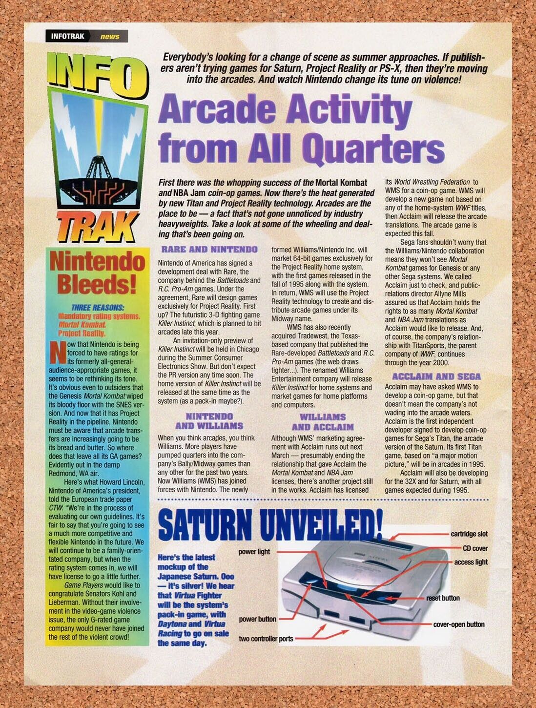 1994 Sega Saturn Unveiled Preview Original Advertisement / Retro Wall Art v3