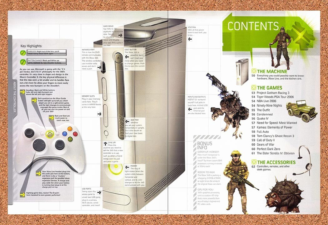 2005 Microsoft Xbox 360 Early Console Overview Original Ad / Promo c4