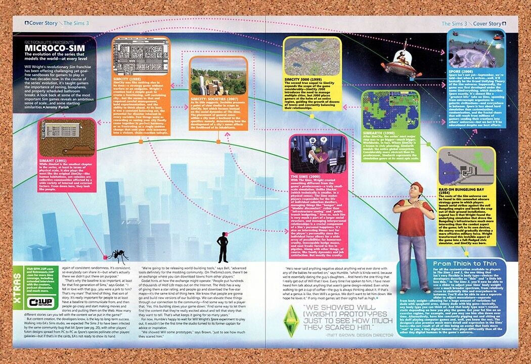 The Sims 3 Original 2008 Vintage Ad - Evolution Of Sims Video Game Review Promo