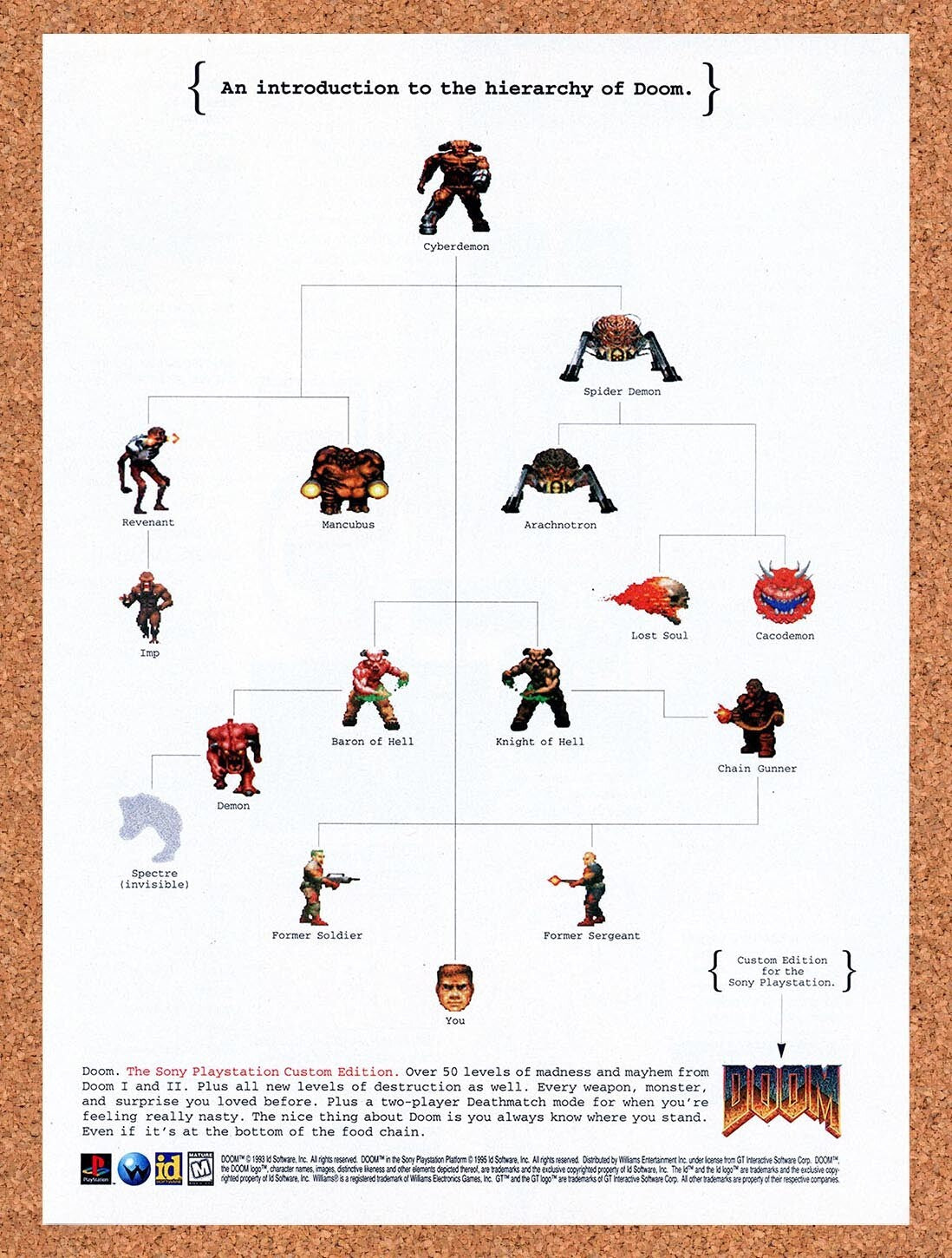 1995 Doom PS1 Original Advertisement / Retro Wall Art v3