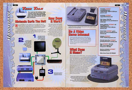 1995 Nintendo SNES Satellite Original Advertisement / Retro Wall Art v3