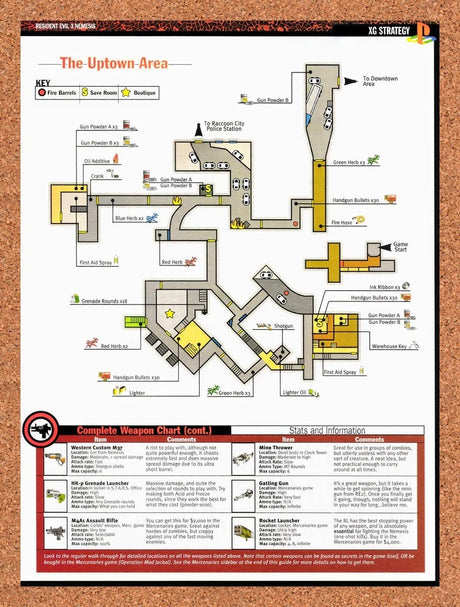 1999 Resident Evil 3 Nemesis Up-Town Area Map Original Advertisement / Promo vr8