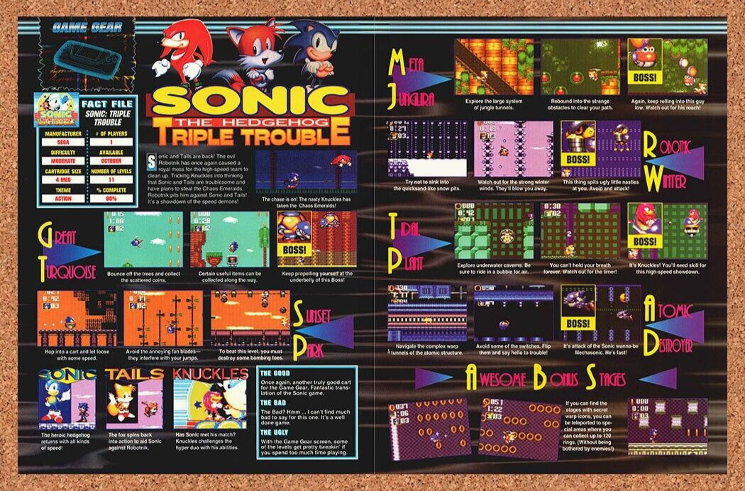 Sonic Triple Trouble Game Gear Original 1994 Ad Authentic Sega Game Art Promo