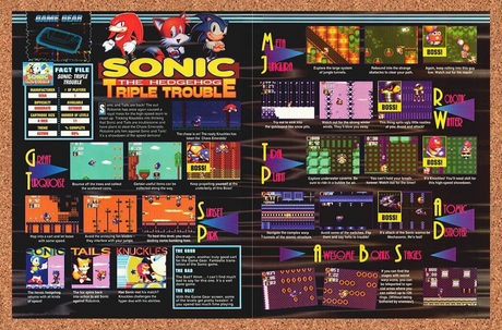 Sonic Triple Trouble Game Gear Original 1995 Ad Authentic Sega Game Art Promo