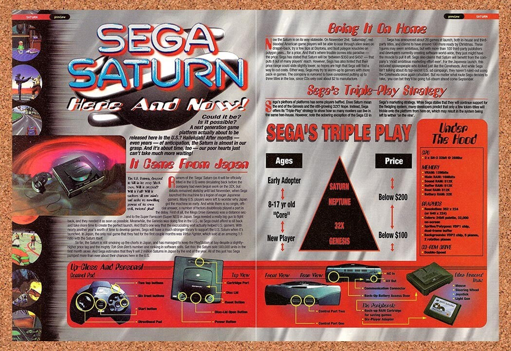 1995 Sega Saturn Early Preview Original Advertisement / Retro Wall Art v13