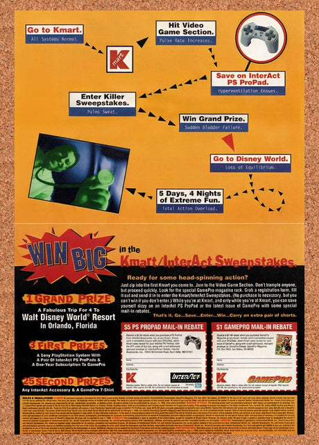 1995 Kmart InterAct Video Game Sweepstakes Original Ad / Retro Wall Art v2