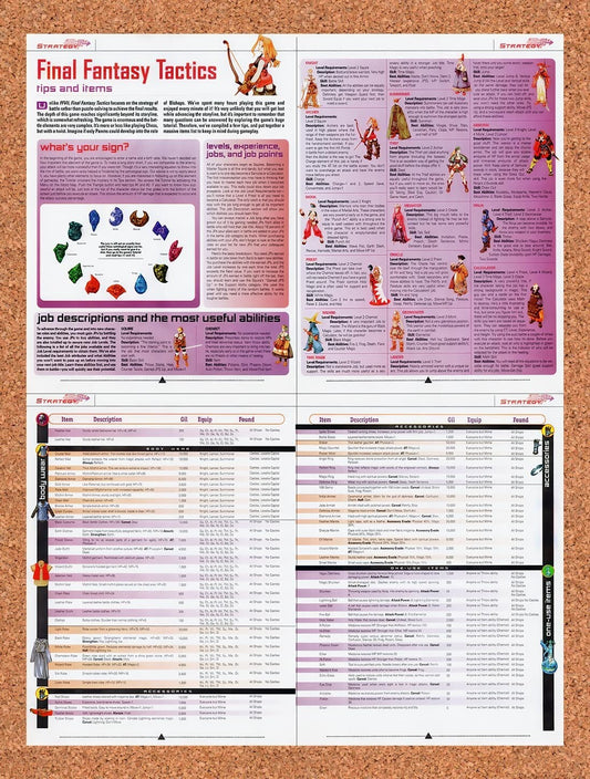 1997 Final Fantasy Tactics PS1 Tips And Items Original 4-Part Ad / Wall Art v2