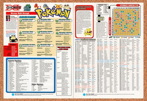 1998 Pokemon Badge Bosses & Pokemon Listings Original Advertisement / Promo vr1
