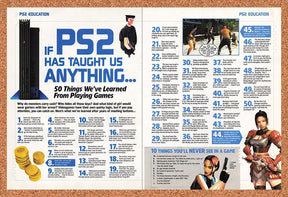 2002 Sony PS2 Console 50 Things Weve Learned Original Advertisement / Promo vc4
