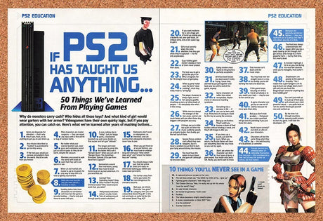 2002 Sony PS2 Console 50 Things Weve Learned Original Advertisement / Promo vc4