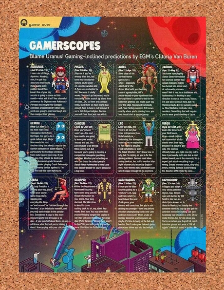 Gamerscopes Horoscope Symbols Original 2002 Ad Retro Video Game Promo