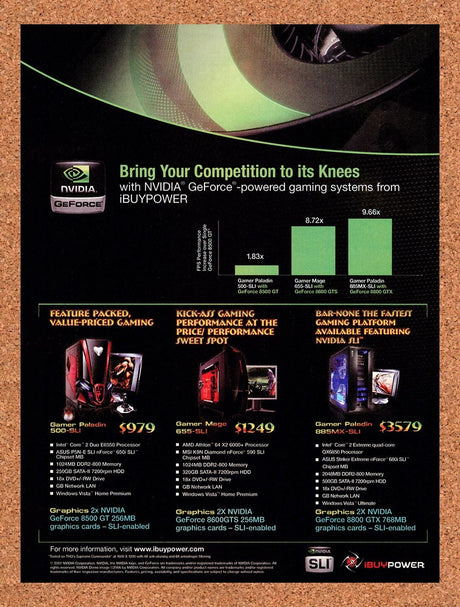 2007 NVidia SLI iBuyPower Original Advertisement / Retro Wall Art v9