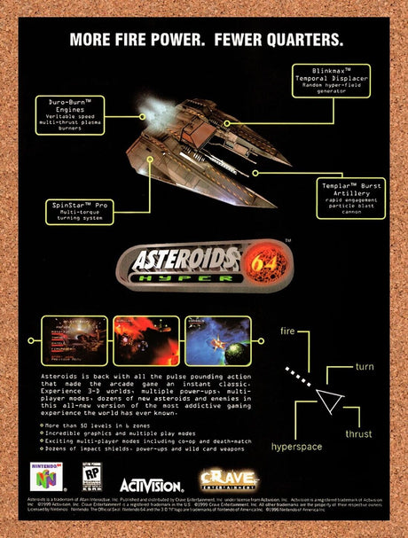 1999 Asteroids Hyper 64 N64 Original Advertisement / Retro Wall Art v1