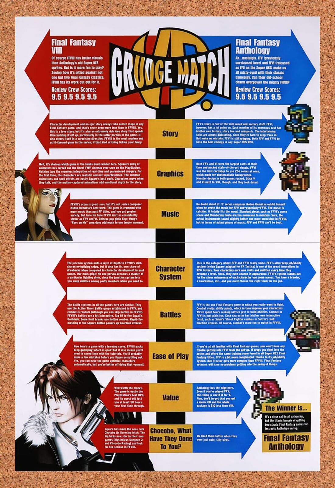 1998 Grudge Match Final Fantasy VIII vs Final Fantasy Anthology Original Ad v2