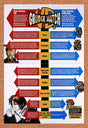 1999 Grudge Match Final Fantasy VIII vs Final Fantasy Anthology Original Ad v2