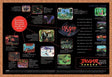 1995 Atari Jaguar 64-Bit Original Advertisement / Retro Wall Art v4