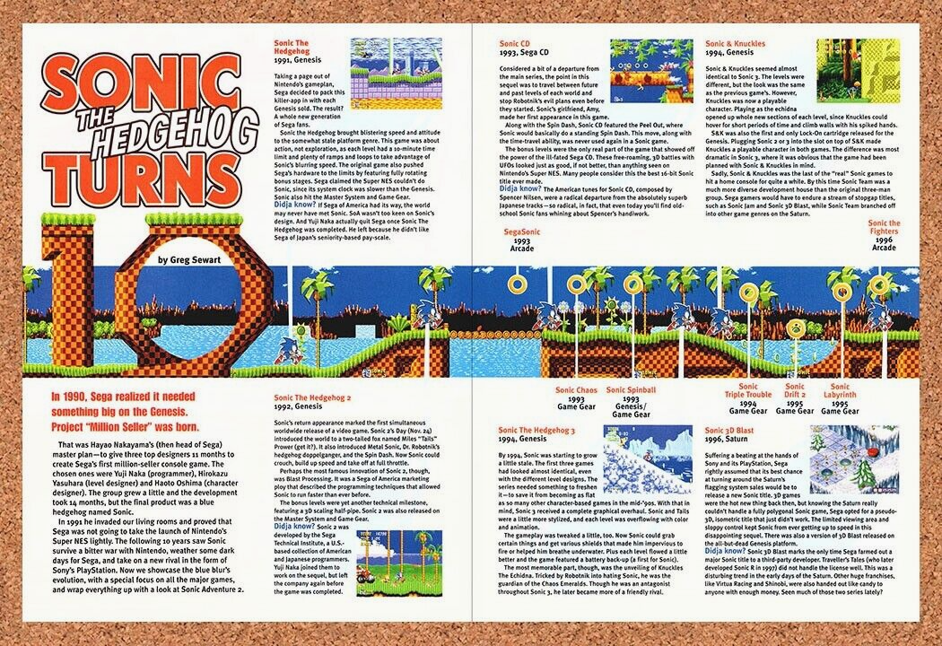 Sonic The Hedgehog Original 2002 Ad Authentic Retrospective Video Game Promo