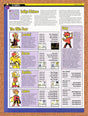 1999 Pokemon Special Pikachu Edition Indigo Plateau Original Ad / Promo vr3