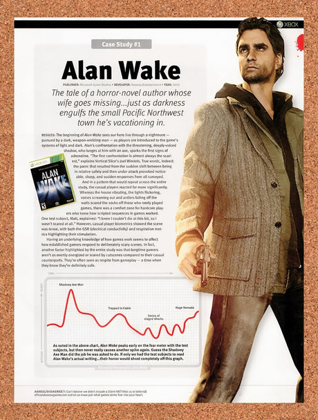 2011 Alan Wake Xbox 360 Case Study Original Advertisement / Retro Wall Art v4