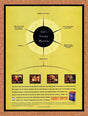 Double Switch PC Original 1995 Vintage Ad - Video Game Promo