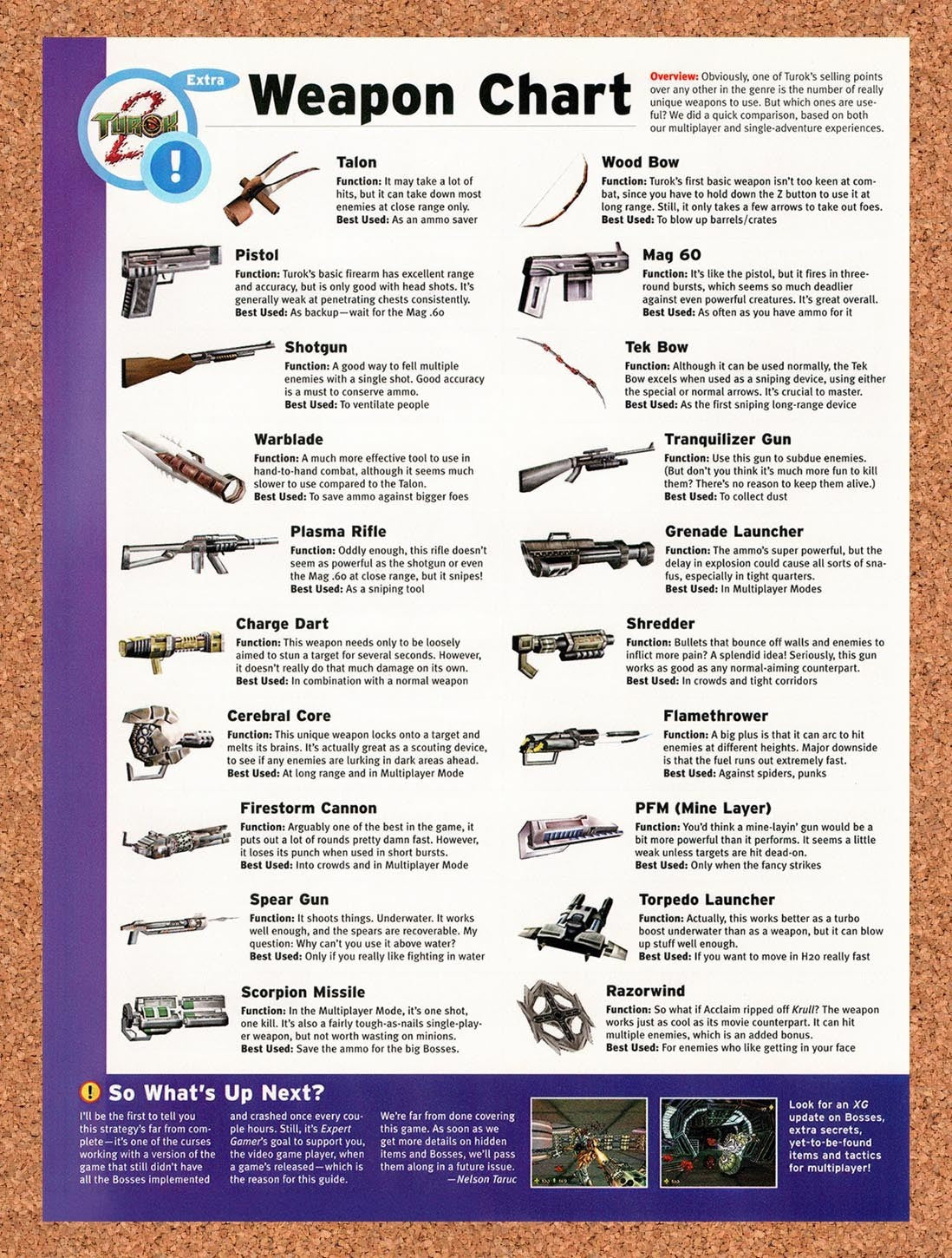 1998 Turok 2 Weapon Chart Original Advertisement / Retro Promo vr5