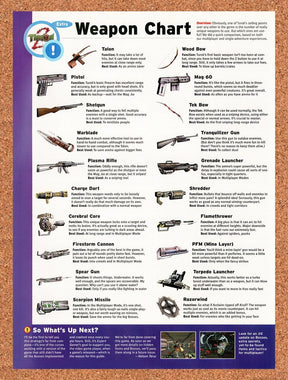 1998 Turok 2 Weapon Chart Original Advertisement / Retro Promo vr5