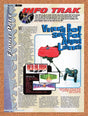 1995 Virtual Boy Launch Day Set Original Advertisement / Retro Wall Art v6
