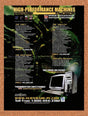 1999 Alienware High-Performance Gaming Machines Original Ad / Promo v4