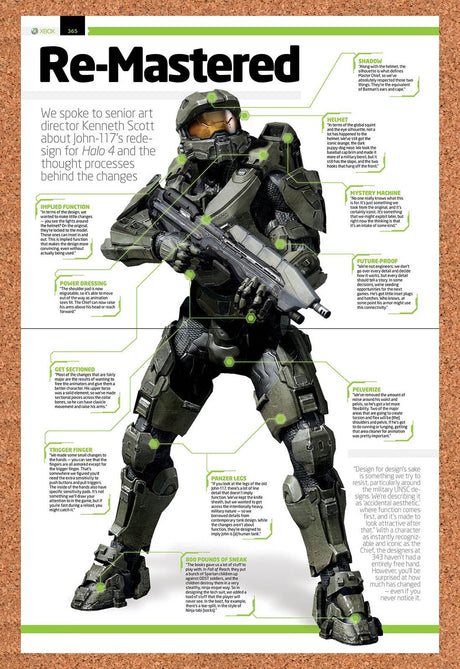 2012 Halo 4 John-117 Redesign Original Advertisement / Retro Wall Art v7