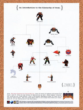 1995 Doom PS1 Original Advertisement / Retro Wall Art v3