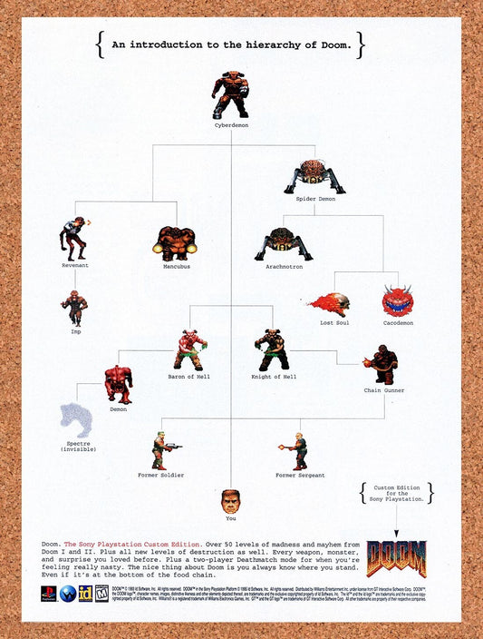 1994 Doom PS1 Original Advertisement / Retro Wall Art v3