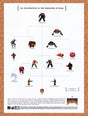 1995 Doom PS1 Original Advertisement / Retro Wall Art v3