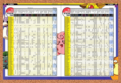 1999 Pokemon Special Pikachu Edition Complete TM & HM Chart Original Ad vr4