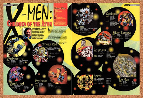 1995 X-Men Children Of The Atom Arcade Move Key Original Ad / Retro Wall Art v2