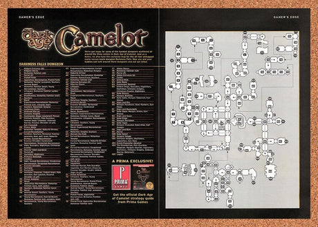 2002 Dark Age Of Camelot Darkness Falls Dungeon Map Original Ad / Promo vr2
