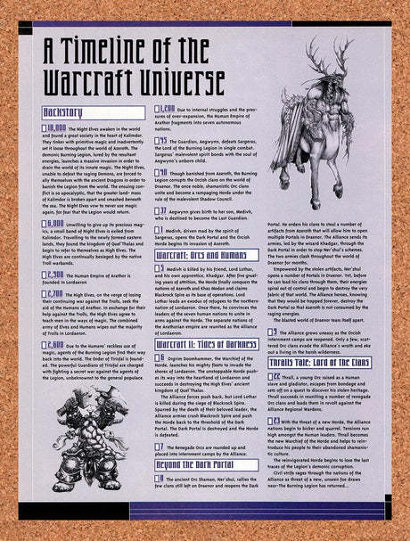 2001 WarCraft Timeline Of The WarCraft Universe Original Advert / Retro Promo v3